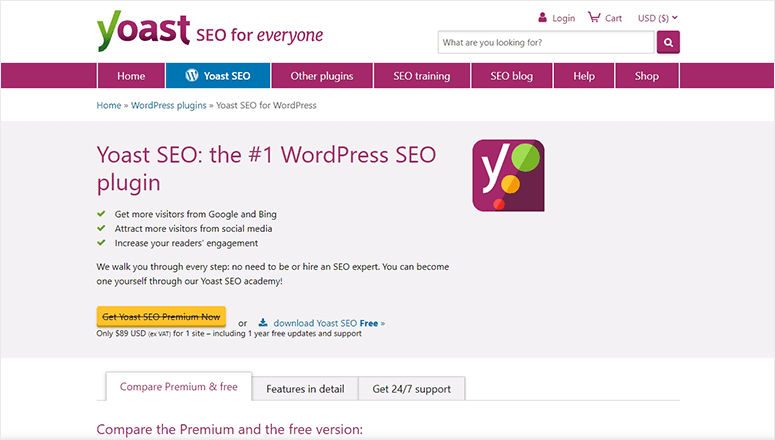 Yoast SEO