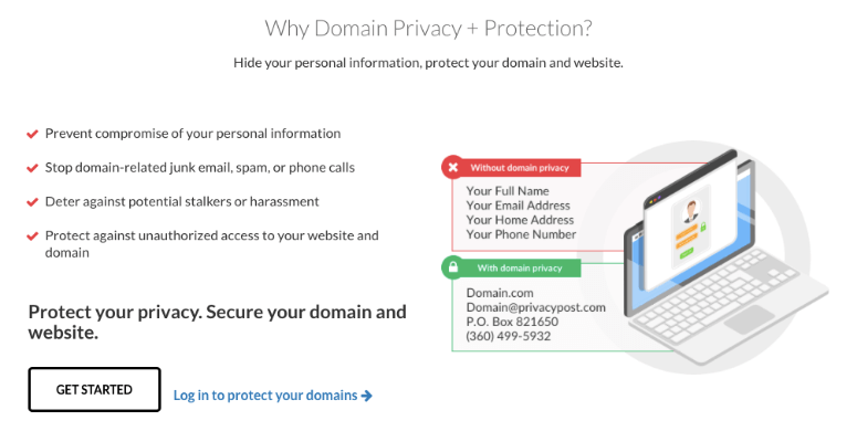 Domain privacy and protection