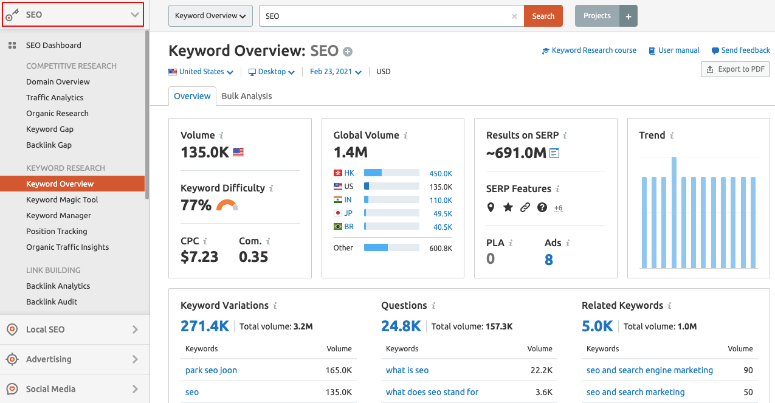 Seo keyword research in semrush