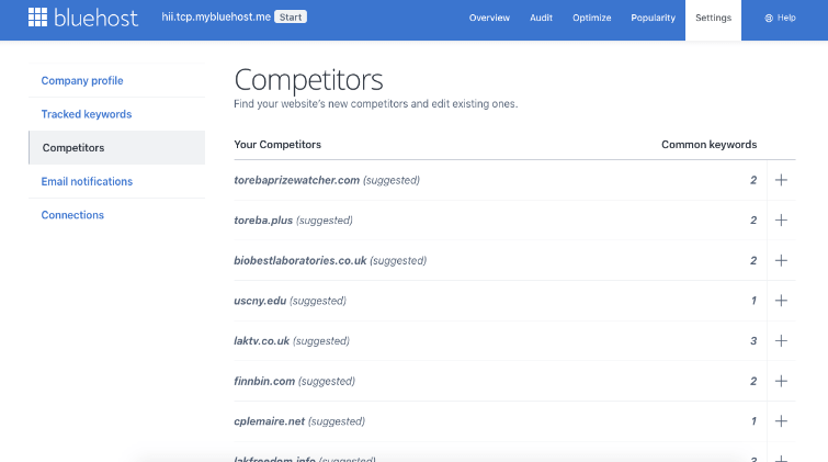Competitor suggestions for Bluehost