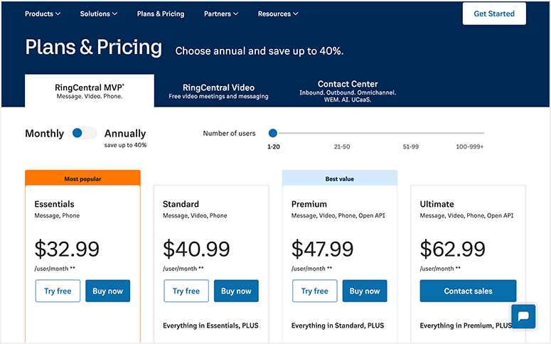 RingCentral Pricing