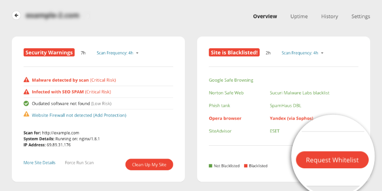 Sucuri request whitelist