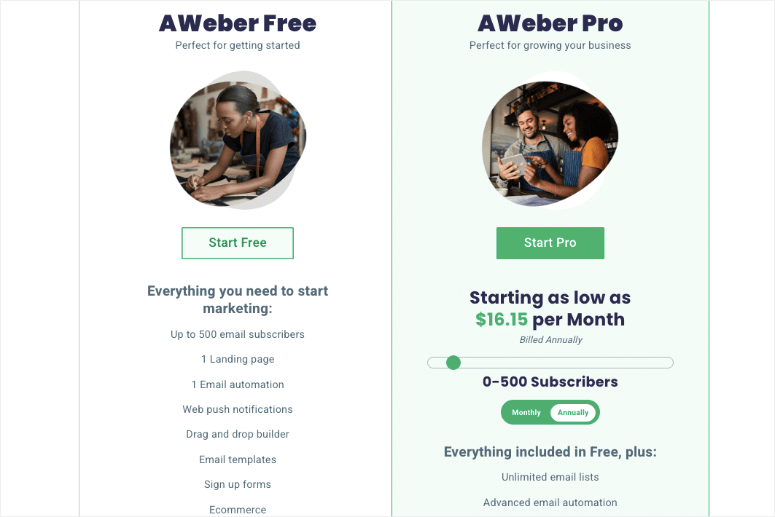 AWeber Pricing