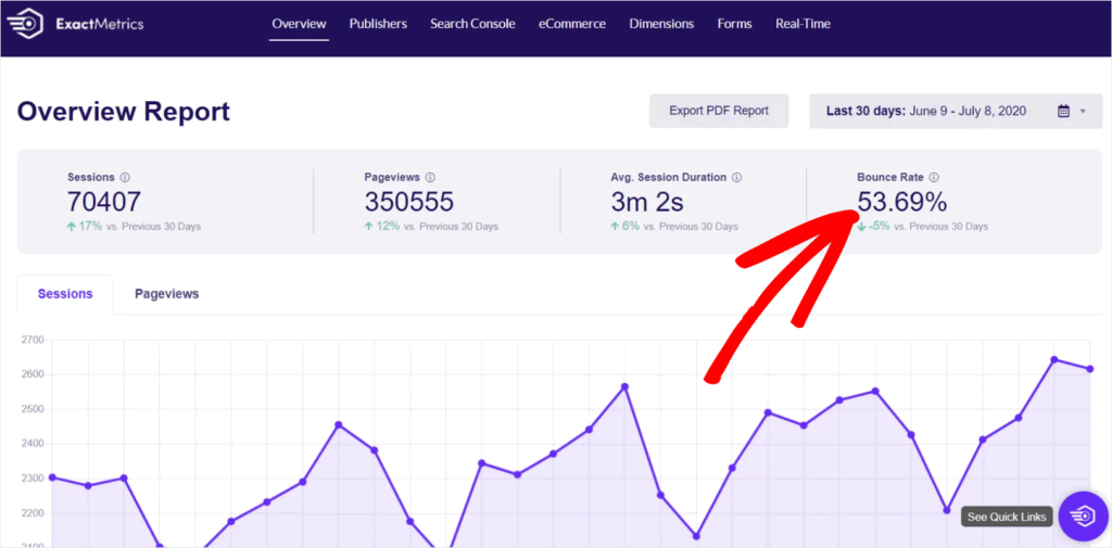 dual-tracking-user-friendly-dashboard