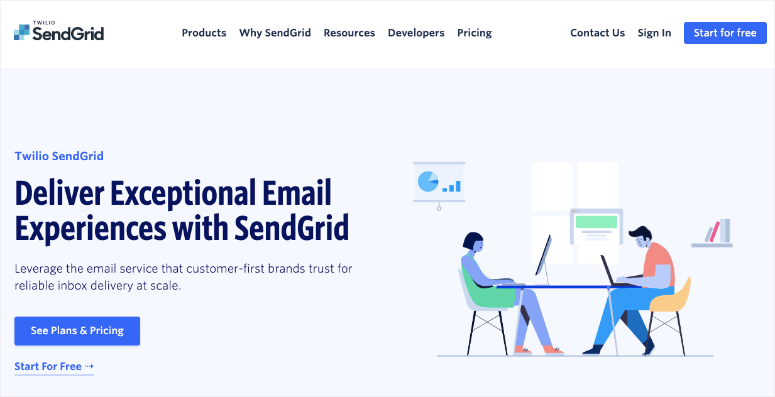 SendGrid