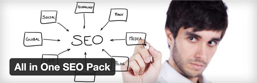 All in One SEO Pack review
