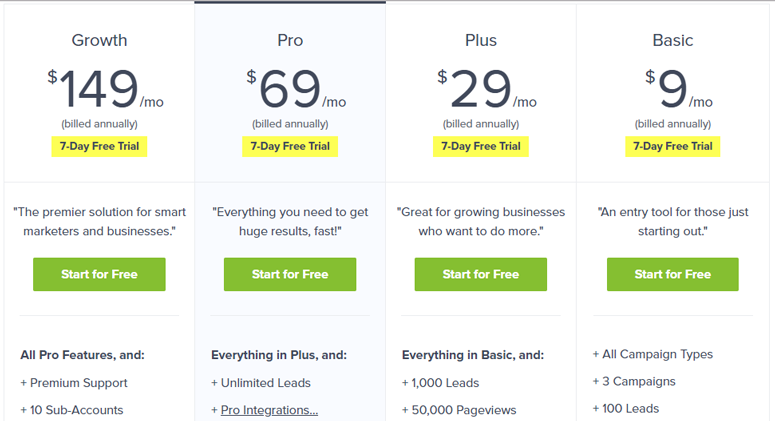optinmonster pricing