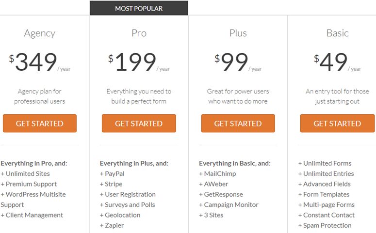 wpforms pricing