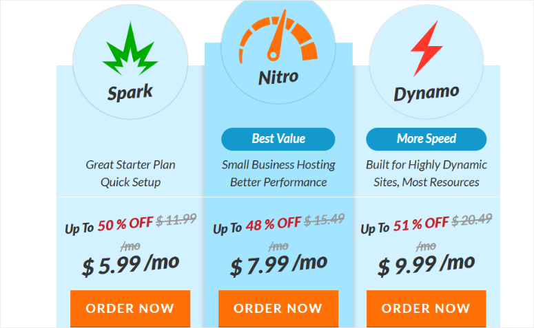 web hosting hub isitwp coupon code
