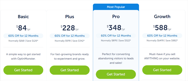 optinmonster pricing