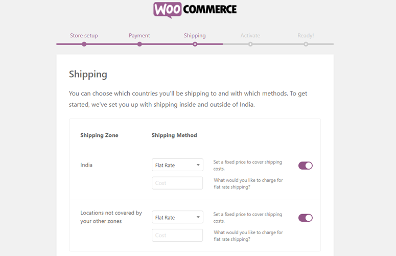 How to Create an Online Store in 2022