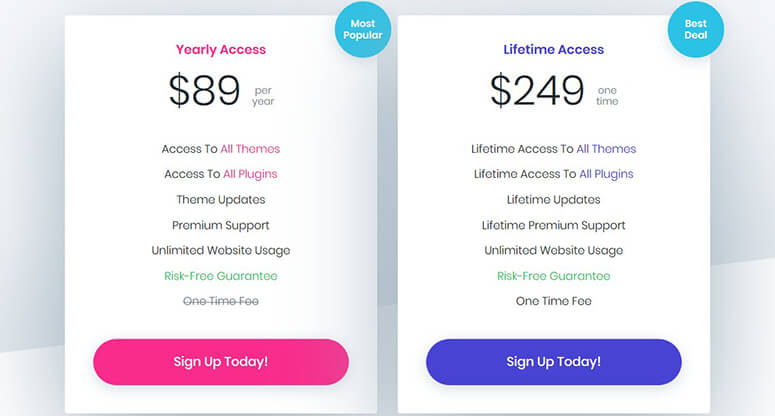 Elegant Themes Plans