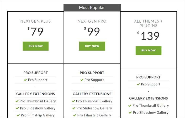 nextgen-gallery-pro-pricing