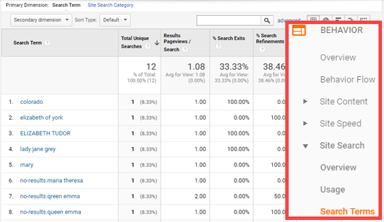 site-search-terms-data-in-Google-Analytics