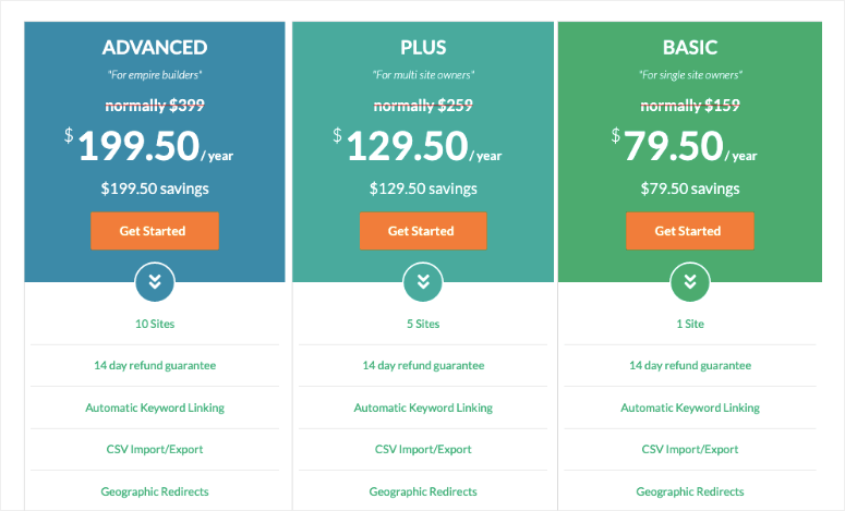 Thirsty Affiliates pricing plans