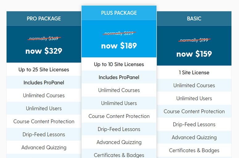 Learndash pricing deals