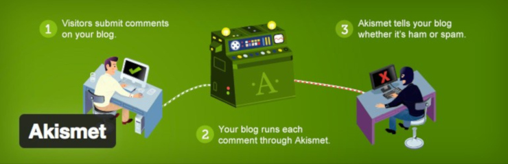 akismet-best-wordpress-comment-plugins