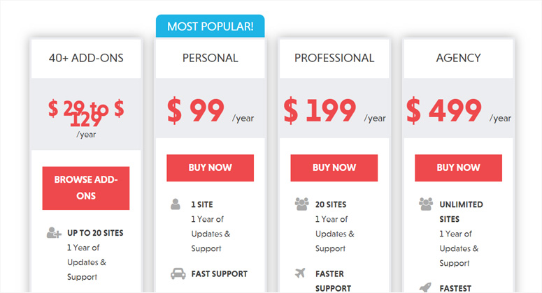 ninja-forms-pricing