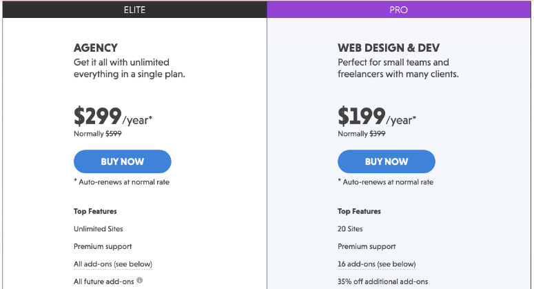 Ninja Forms pricing