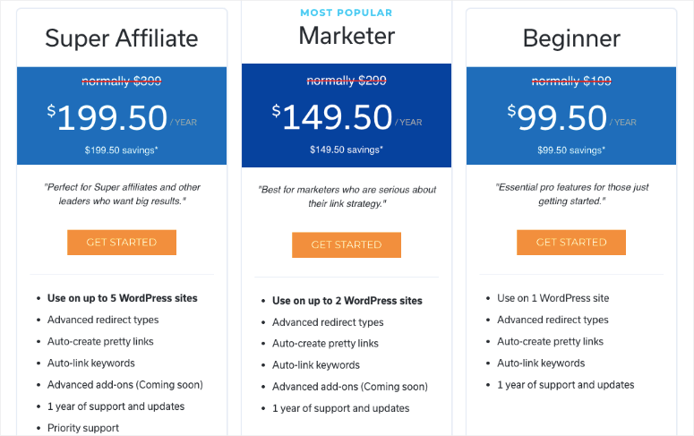 pretty links pricing