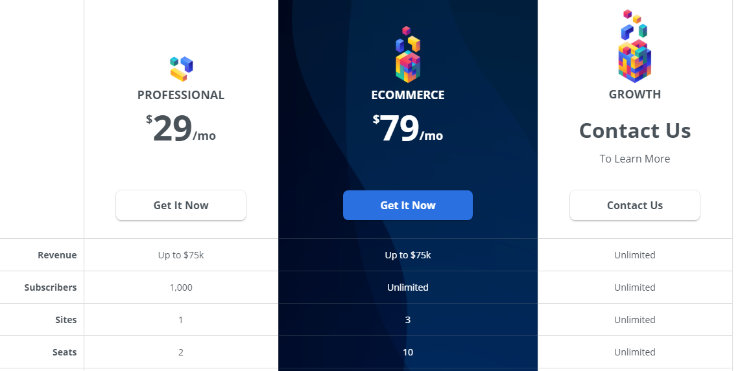 sumo-pricing