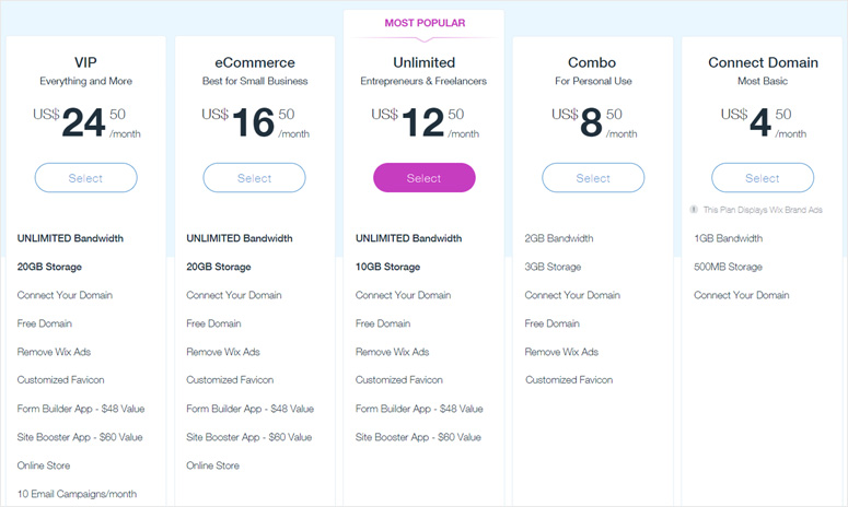 wix-pricing