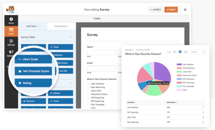 Surveymonkey Alternative Wpforms Vs Surveymonkey Compared - 
