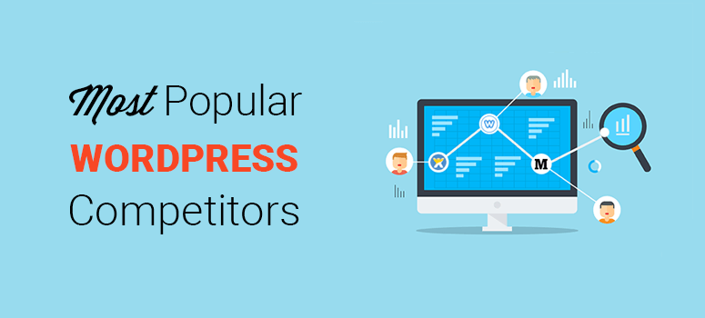 Popular WordPress competitors