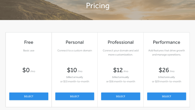 Weebly pricing