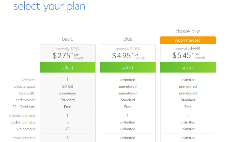 bluehost-hosting-plans