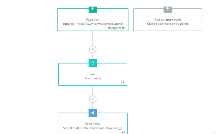 sendinblue-workflows-review
