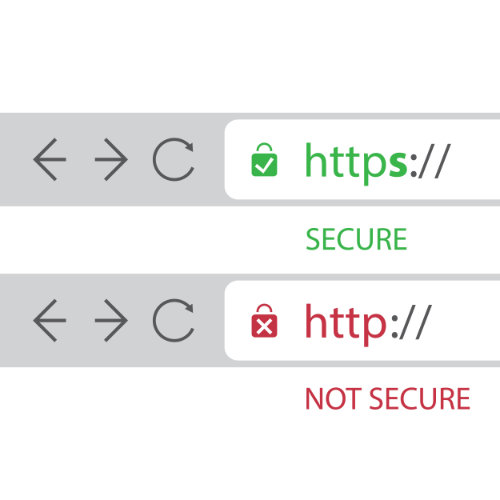 ecommerce ssl certificate