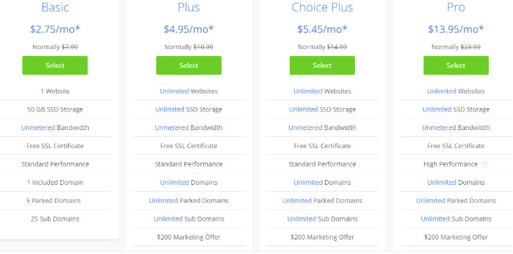 Bluehost-other-pricing-plans
