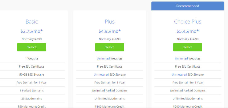 Bluehost-pricing-plans