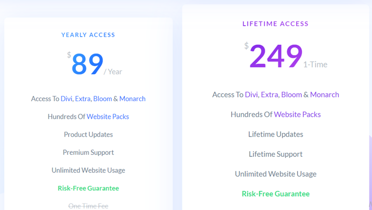 divi pricing