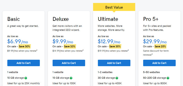 godaddy-monthly-plan
