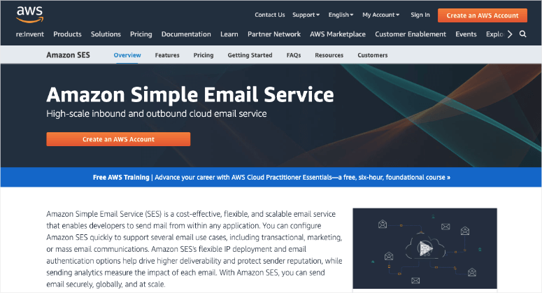 servicio smtp aws