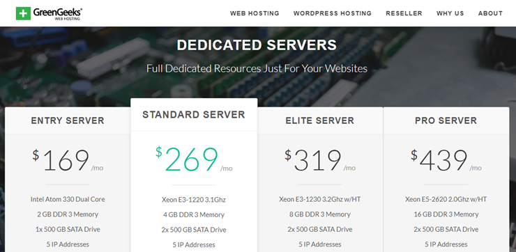 greengeeks dedicated server review