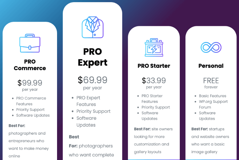 FooGallery pricing