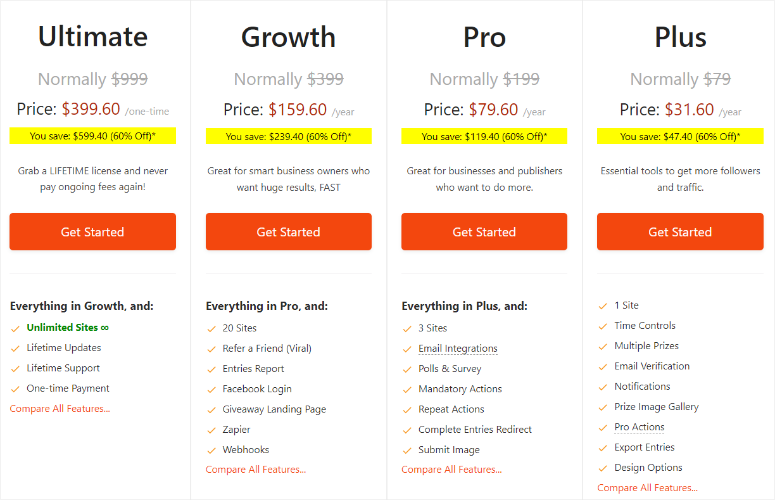 rafflepress-pricing - IsItWP - Free WordPress Theme Detector rafflepress pricing