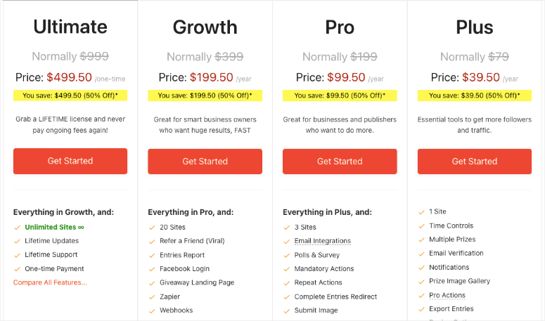RafflePress pricing