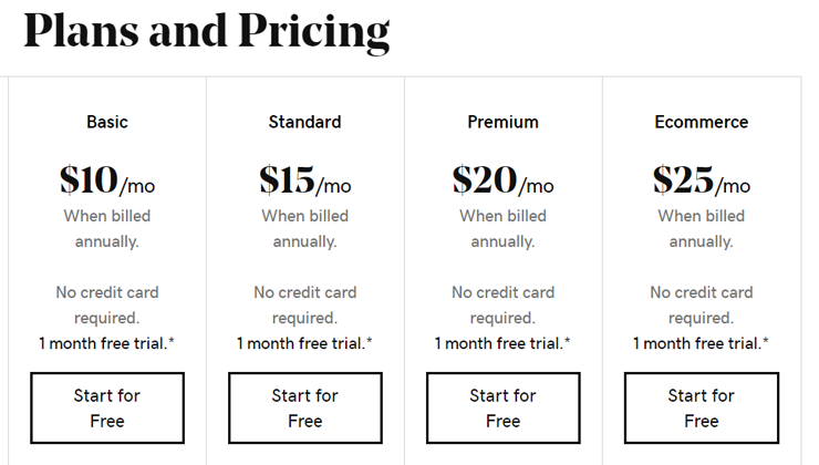 godaddy website builder pricing