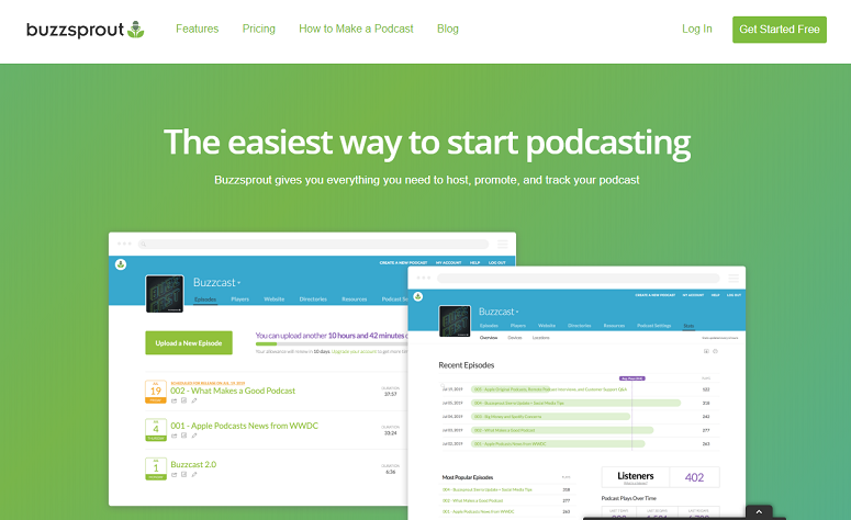 buzzsprout, podcast hosting