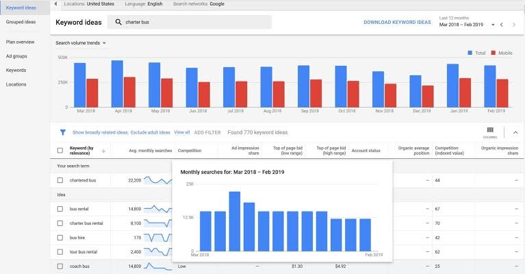 8 Best SEO Keyword Research Tools of 2019 Compared 3