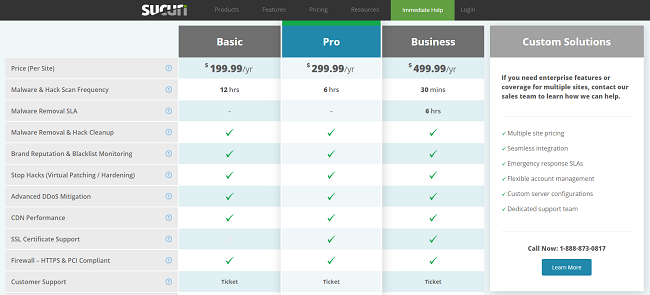 Sucuri vs. SiteLock vs. CloudFlare – Which one is Better? (Comparison) 12 Sucuri price, sucuri vs. sitelock vs. clouflare