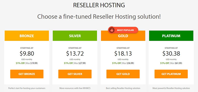 A2 Hosting Reseller Hosting