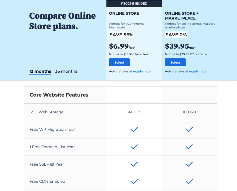 Bluehost WooCommerce pricing