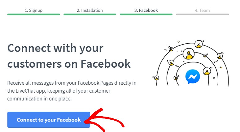 connect to fb 