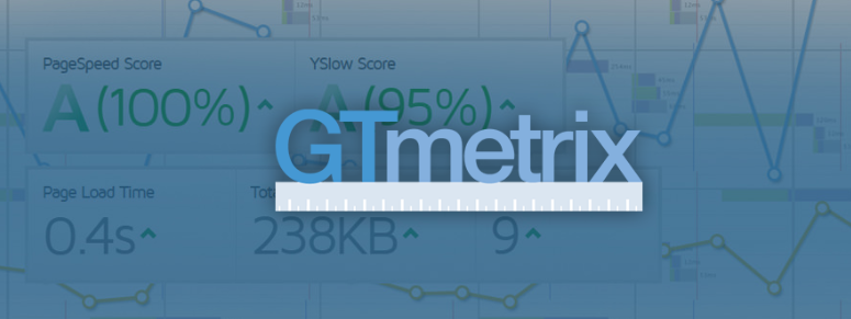 GTmetrix_for_WordPress