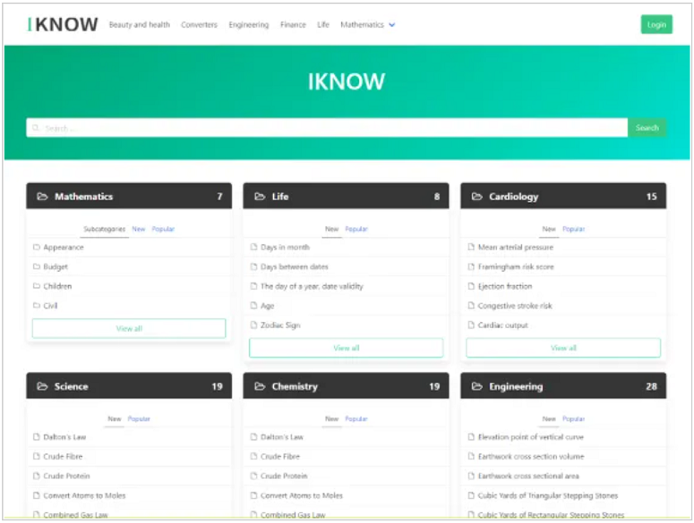 Iknow, wordpress wiki theme